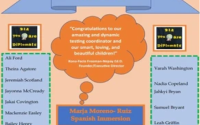 CONGRATULATIONS BIA WEST 3RD GRADE STUDENTS