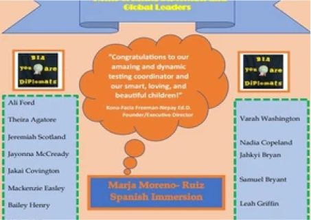 CONGRATULATIONS BIA WEST 3RD GRADE STUDENTS